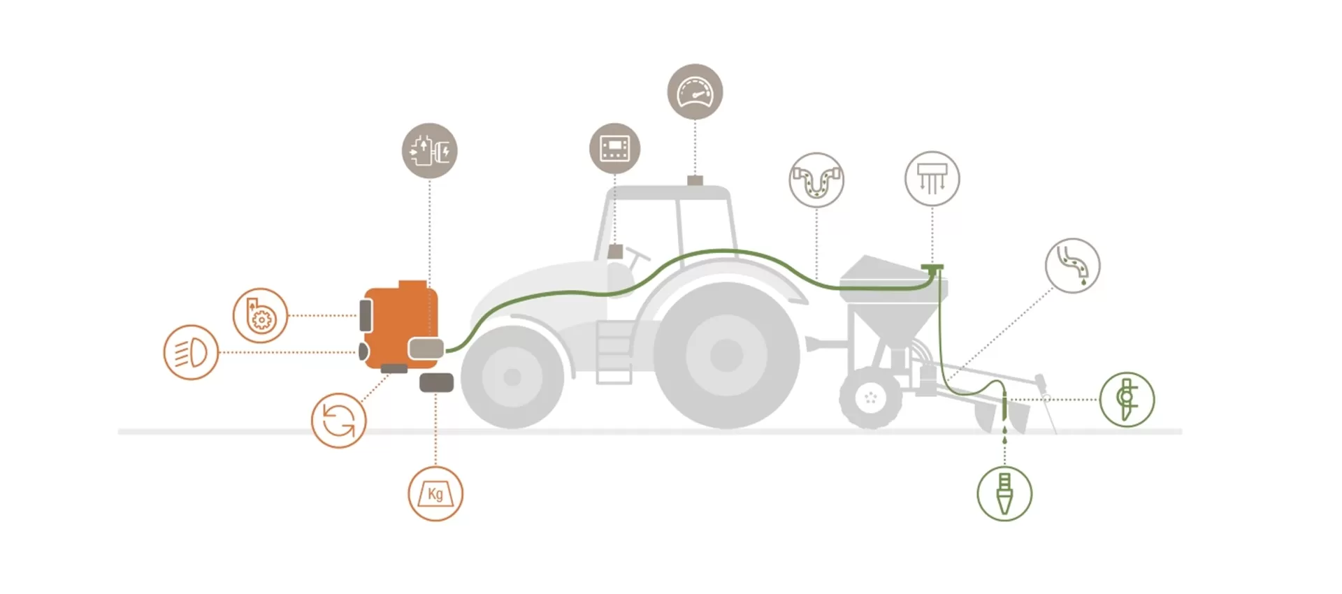 Startec precision agriculture hero