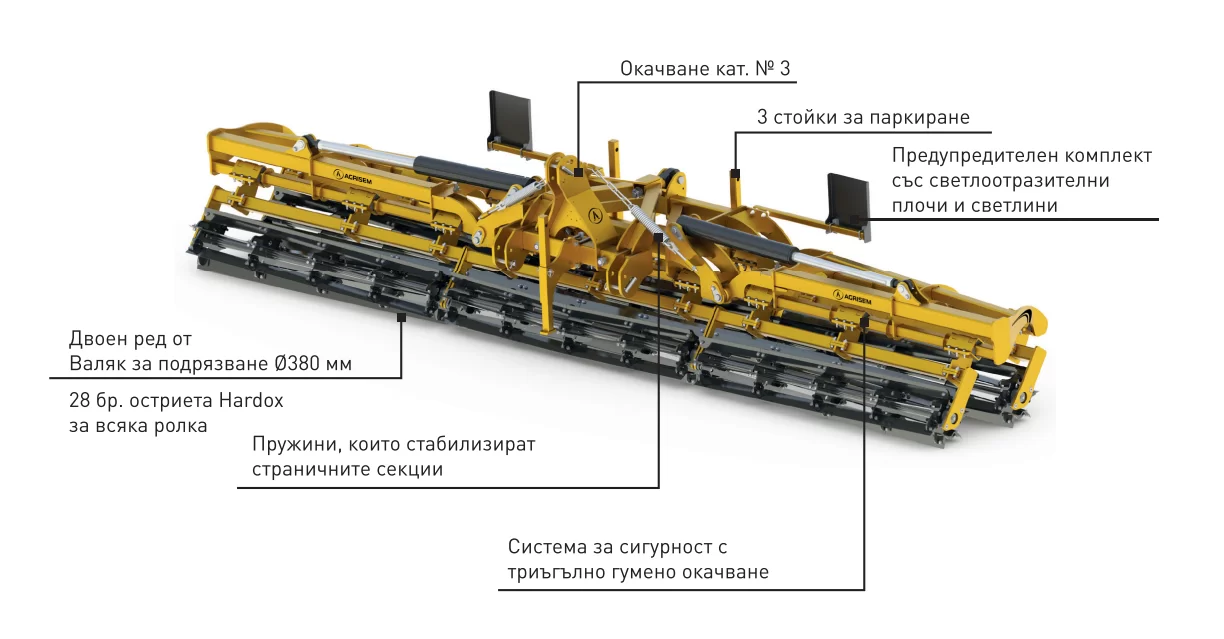 Сечка Agrisem Faca Roller