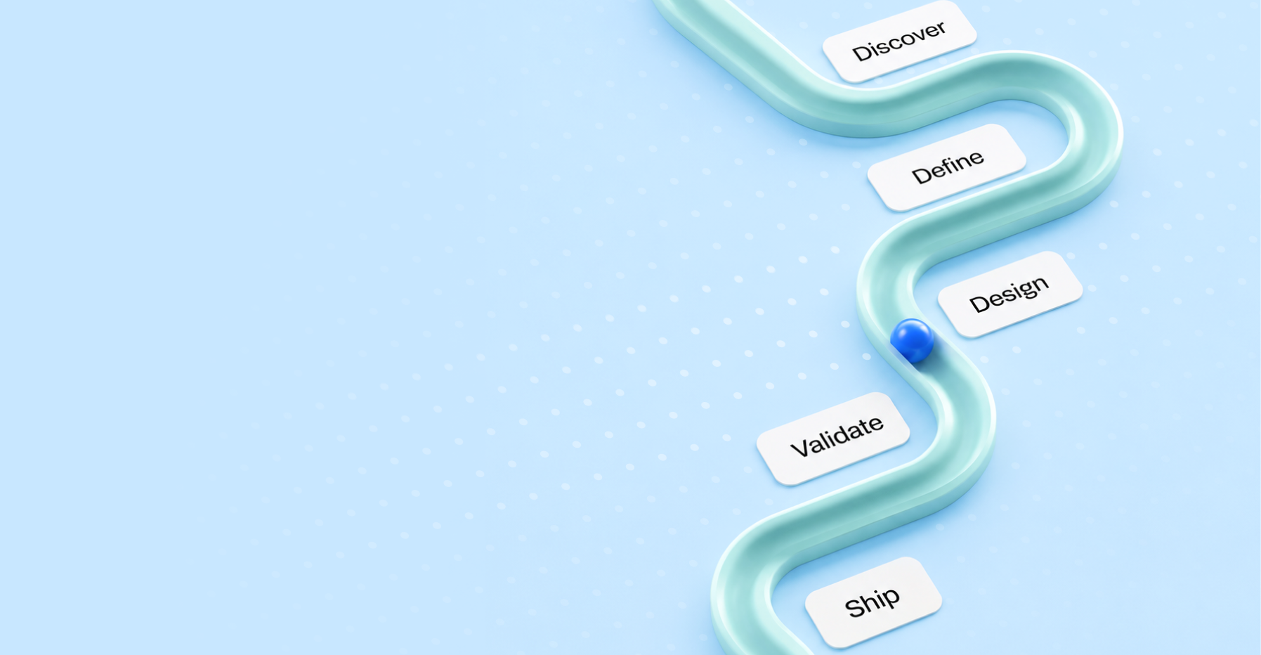 How Product Design Goes From Problem to Shipped