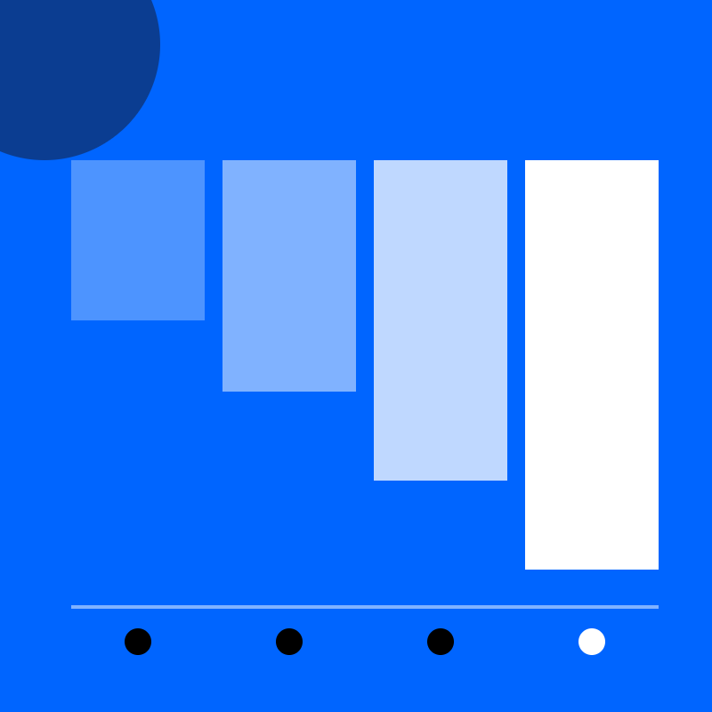 Forecast Interiors