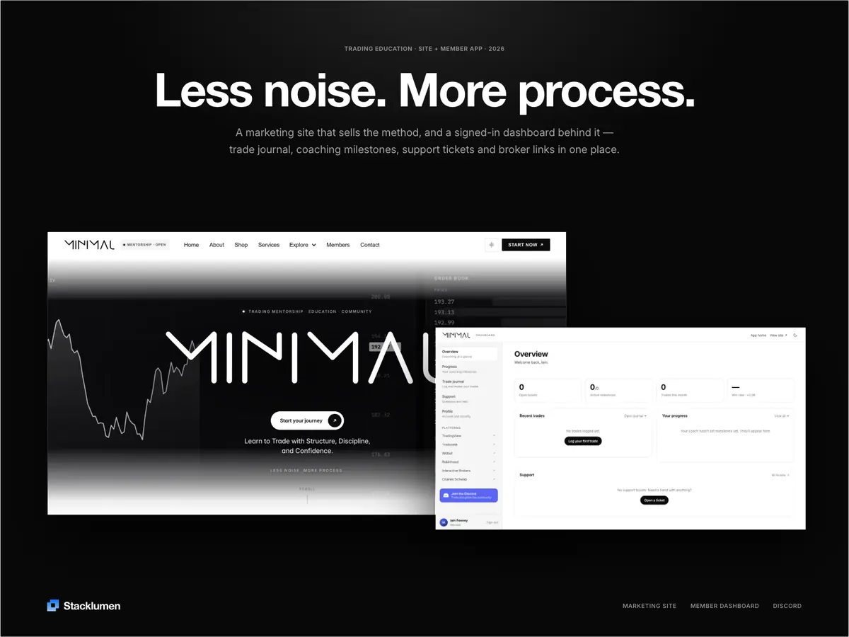 Minimalist Mentality website