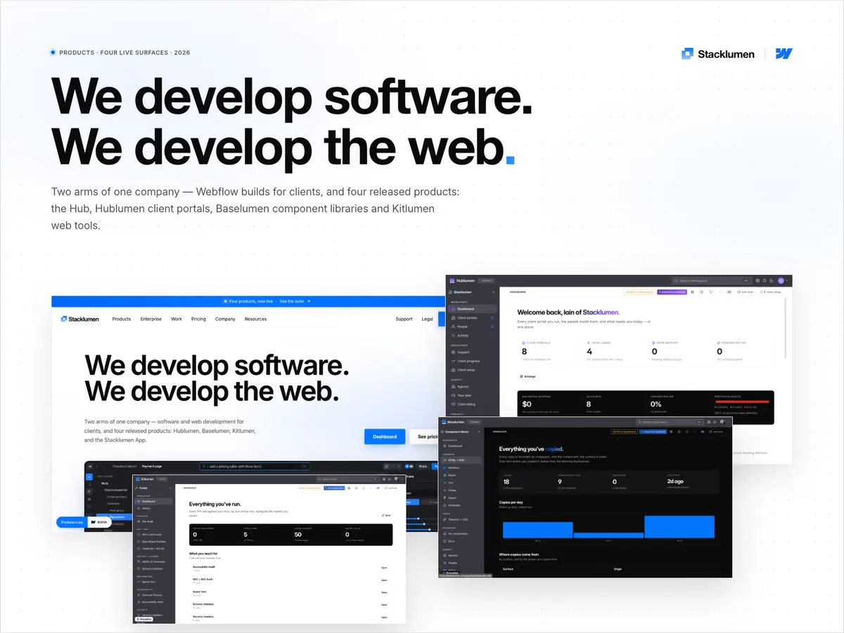 The Stacklumen product suite