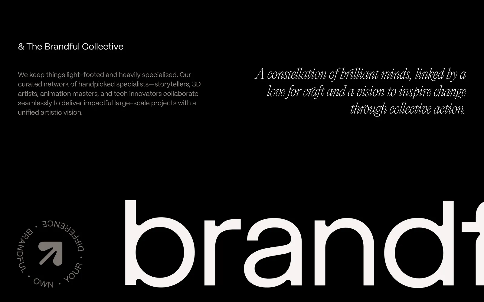Brandful Agency website with minimalist black and white design