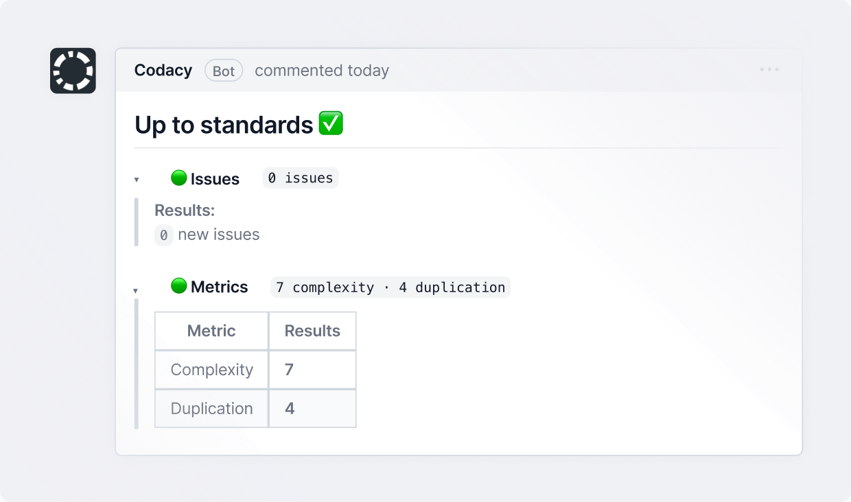 Codacy bot reporting a pull request is up to standards, with zero new issues and complexity and duplication metrics