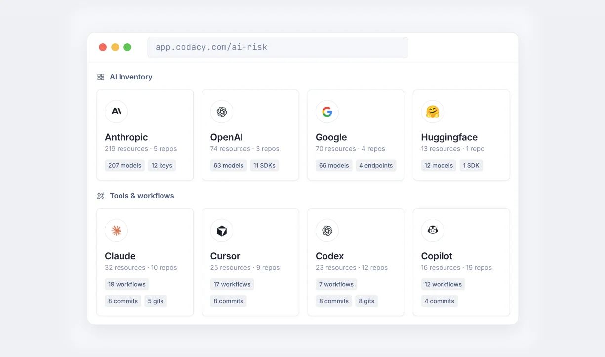 Codacy AI Inventory listing AI model providers and coding tools, with resource and repository counts for each