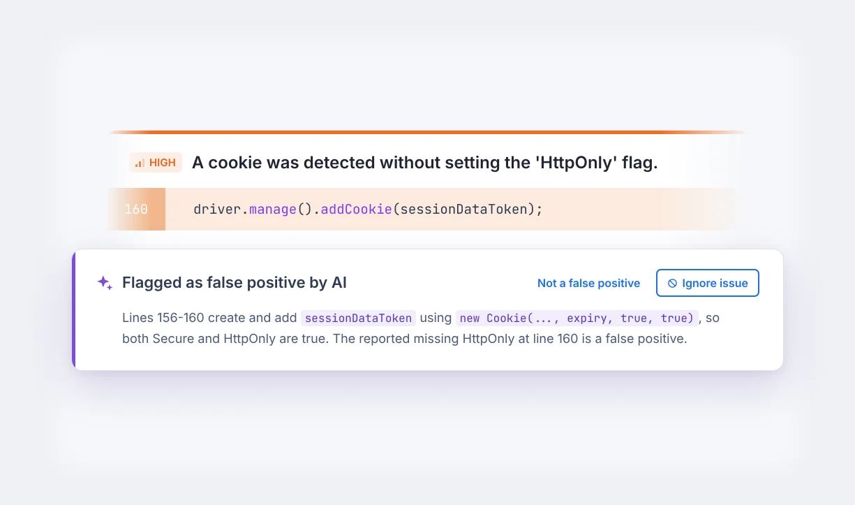 A high-severity cookie finding flagged as a false positive by Codacy AI, with the reason and buttons to confirm or ignore it