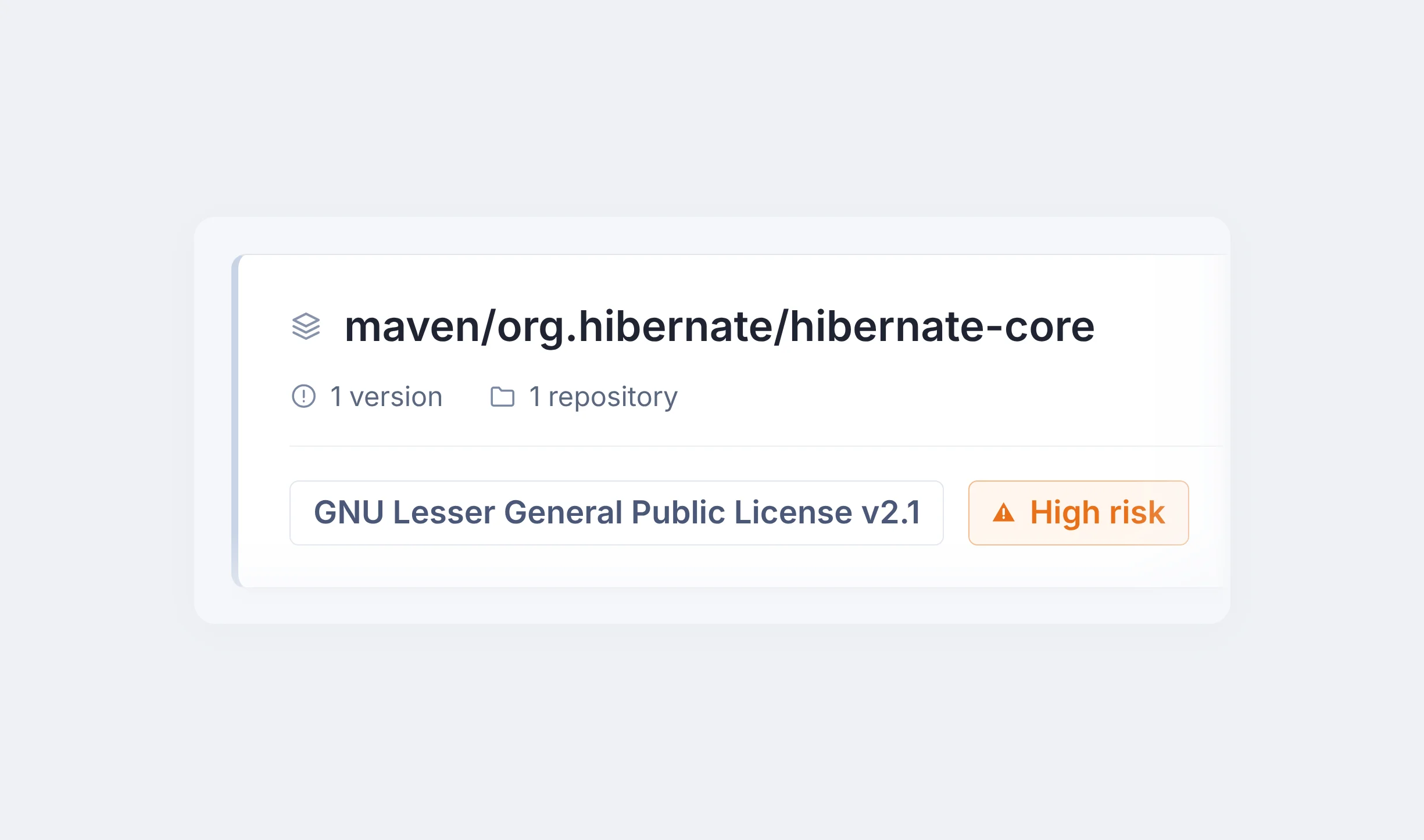 Dependency hibernate-core with its GNU LGPL v2.1 license marked high risk