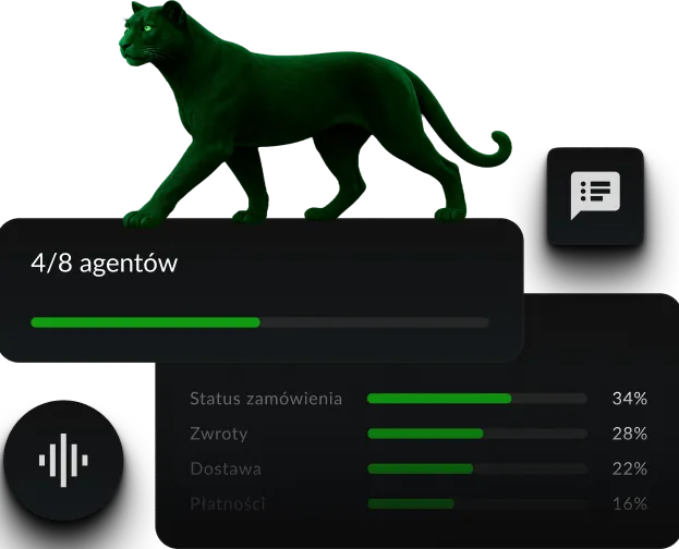 Grafika z brand hero - zieloną pumą oraz widokami nawiązującymi do centrum komunikacji AI.