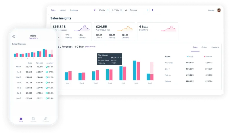 Announcing our $2M Pre-Seed