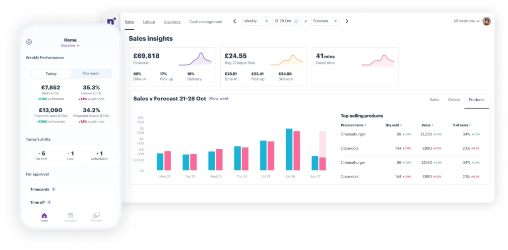 Restaurant Management