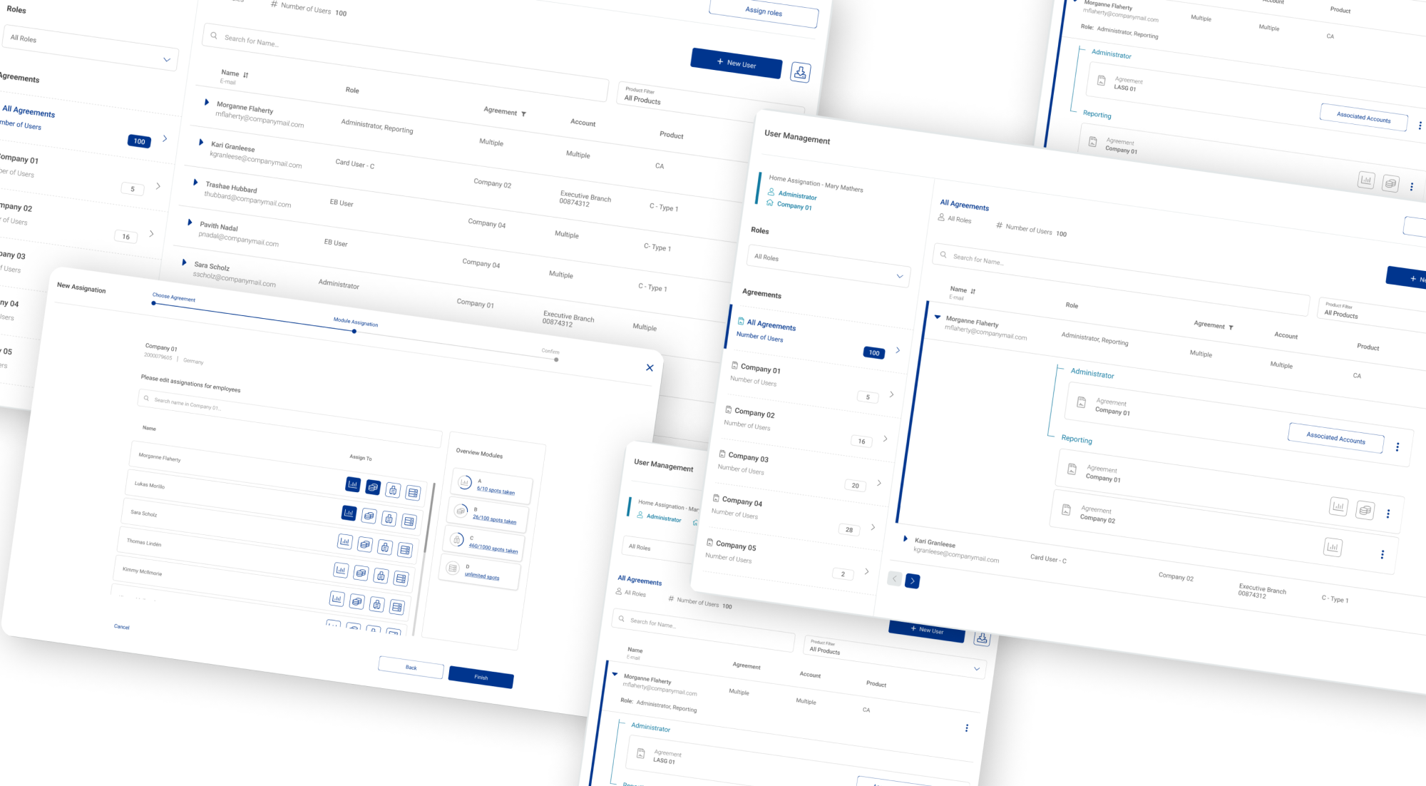 Composition of multiple parts of a User Management