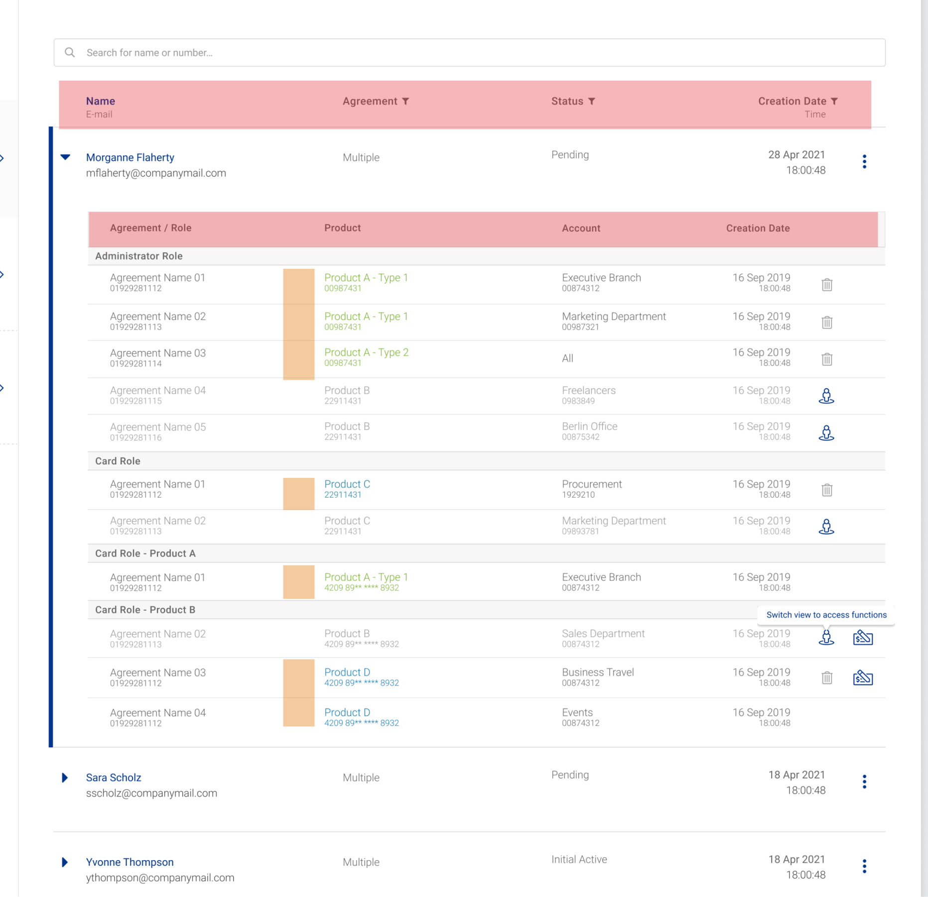 Pain points of old User Management