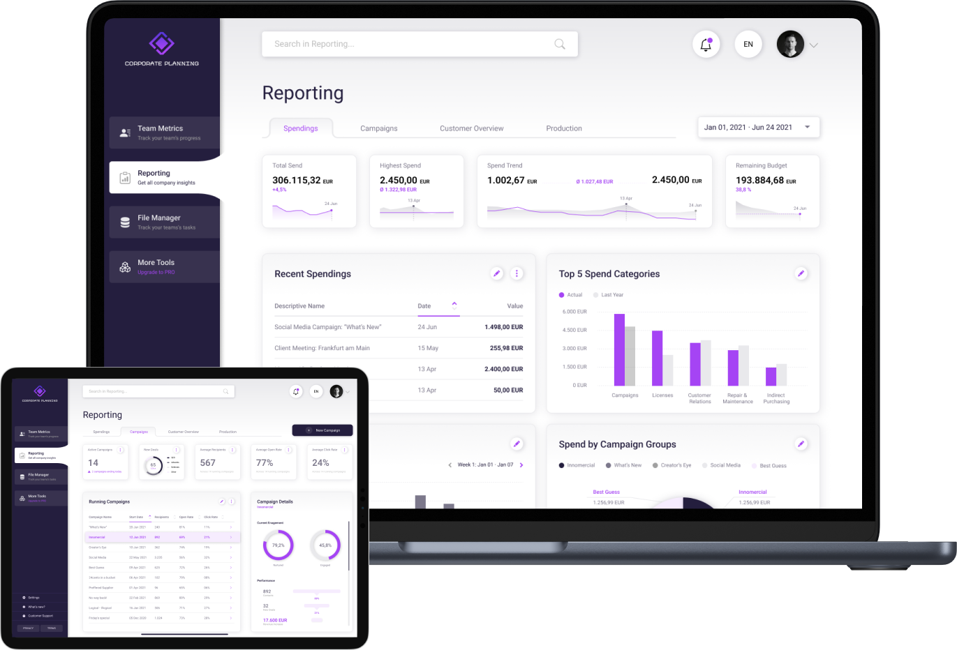 Marketing campaign dashboard on tablet and computer