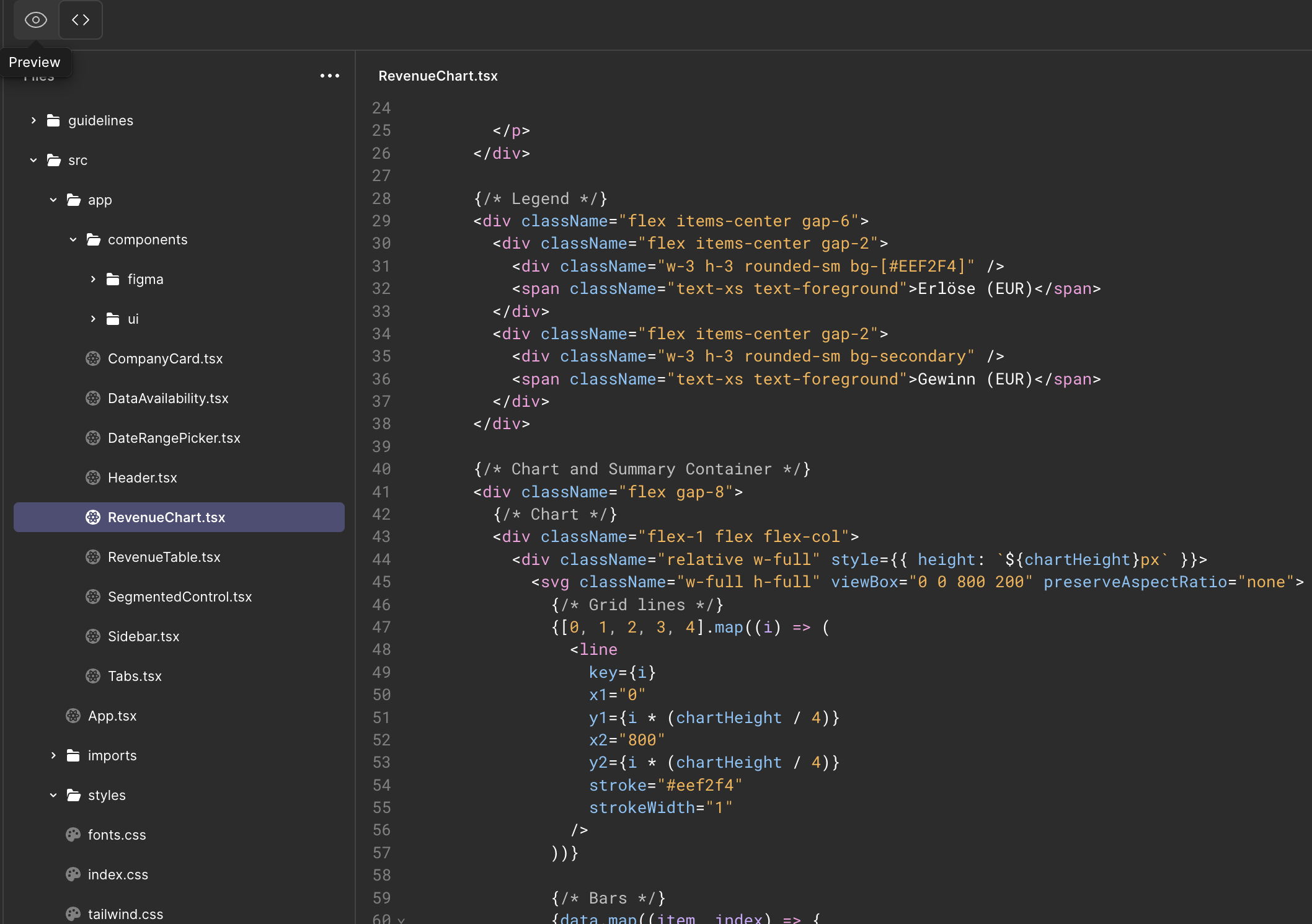 Figma Make CSS structure