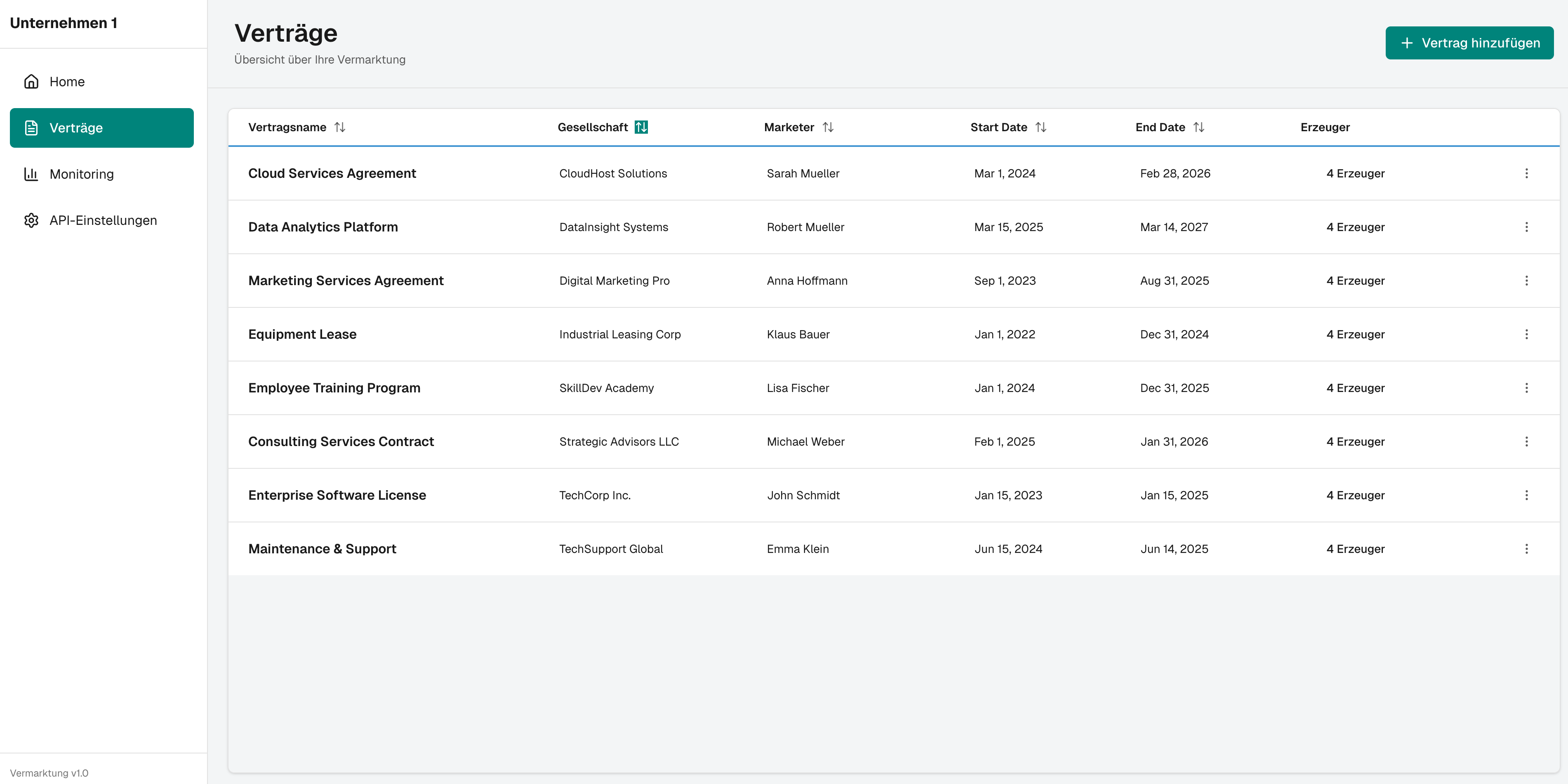 v0 - final output table design showing contracts
