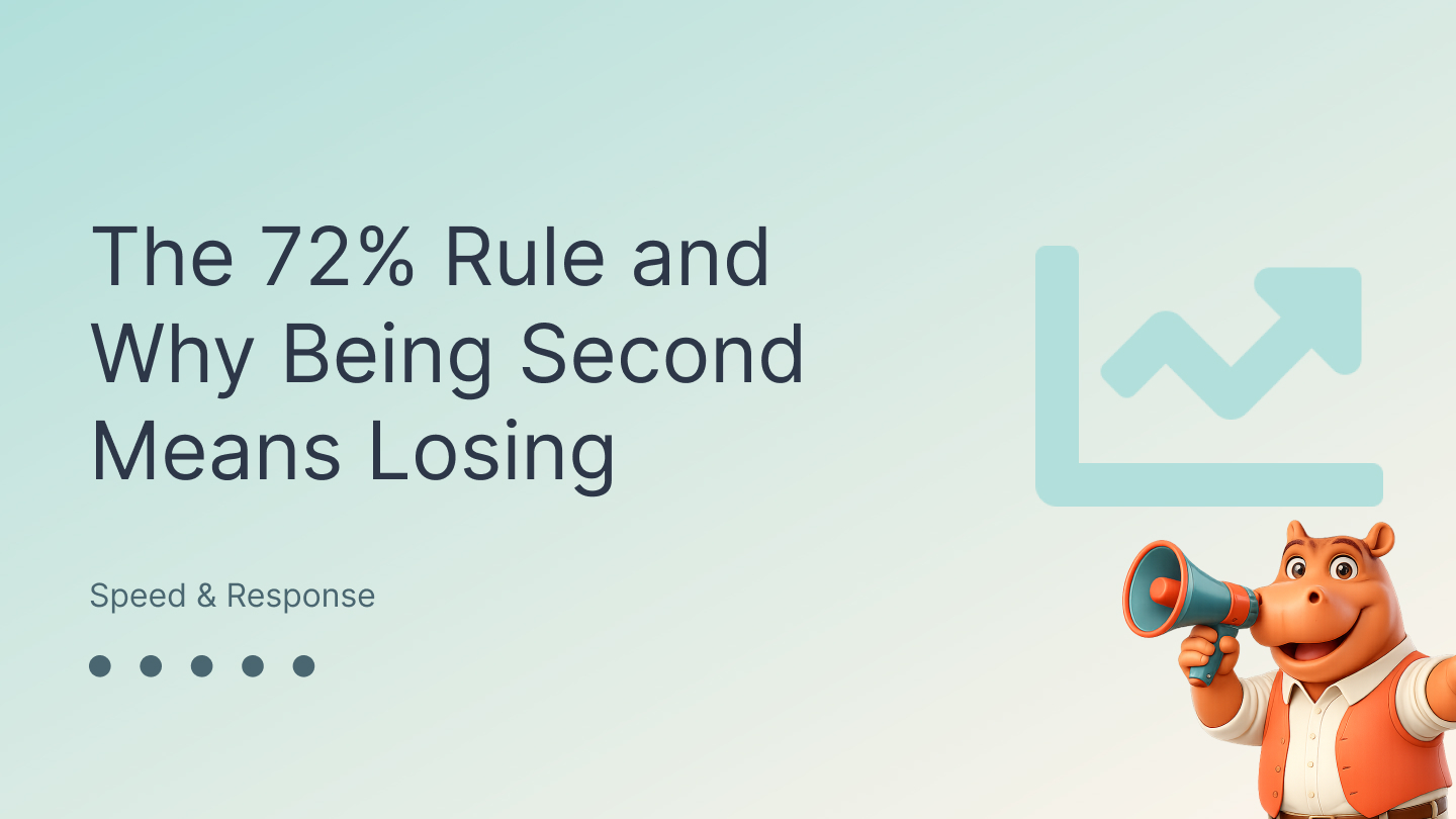 Speed-to-Lead: Why First Response Wins Deals
