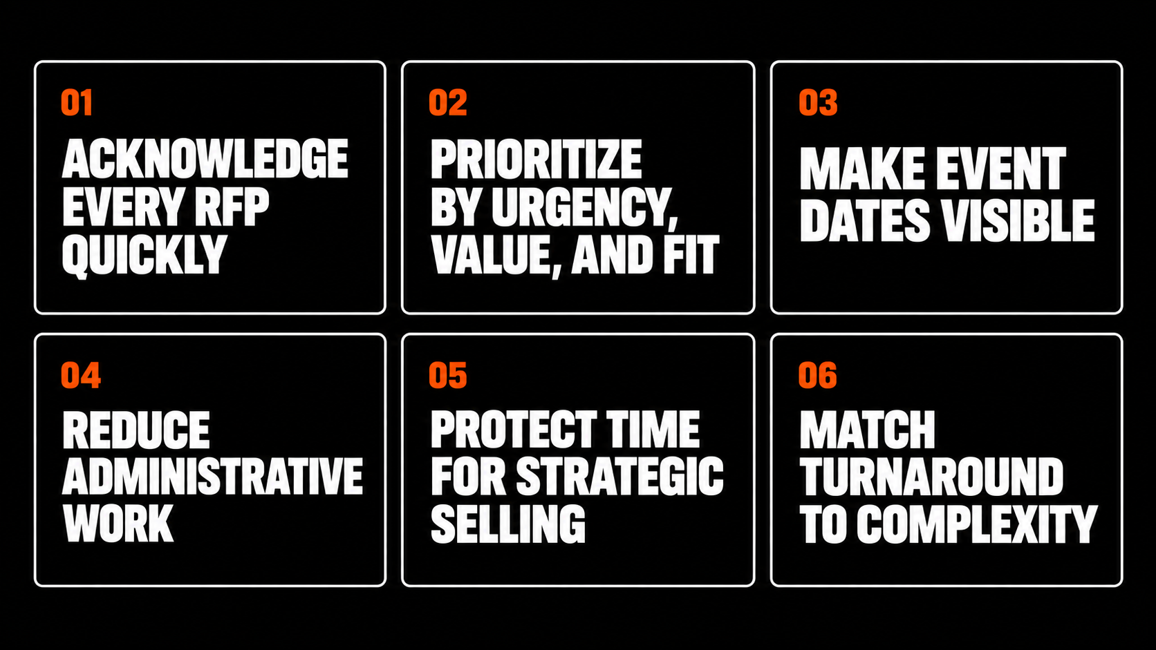 Six hotel RFP workflow principles for prioritizing leads, reducing admin work, and matching proposal turnaround to complexity.