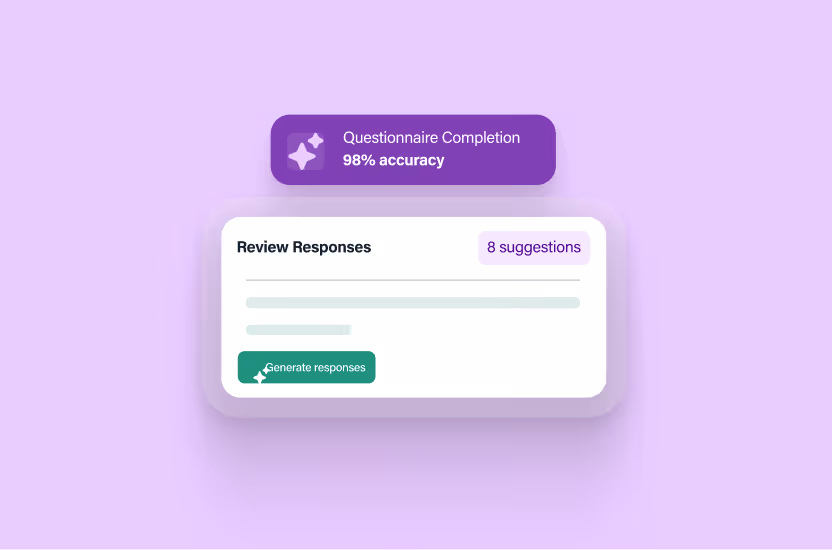 Dashboard showing questionnaire completion at 98% accuracy with 8 suggestions and a button to generate responses.
