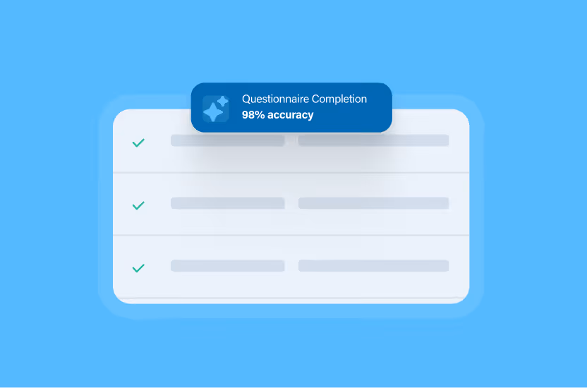 Dashboard showing three completed tasks with a pop-up stating Questionnaire Completion 98% accuracy.