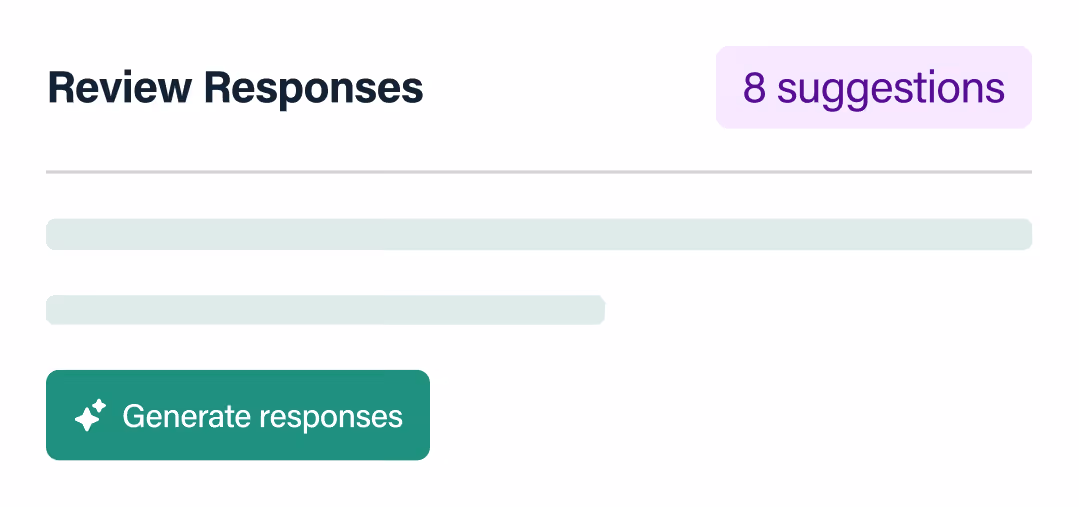 Dashboard section showing Review Responses with 8 suggestions and a Generate responses button.