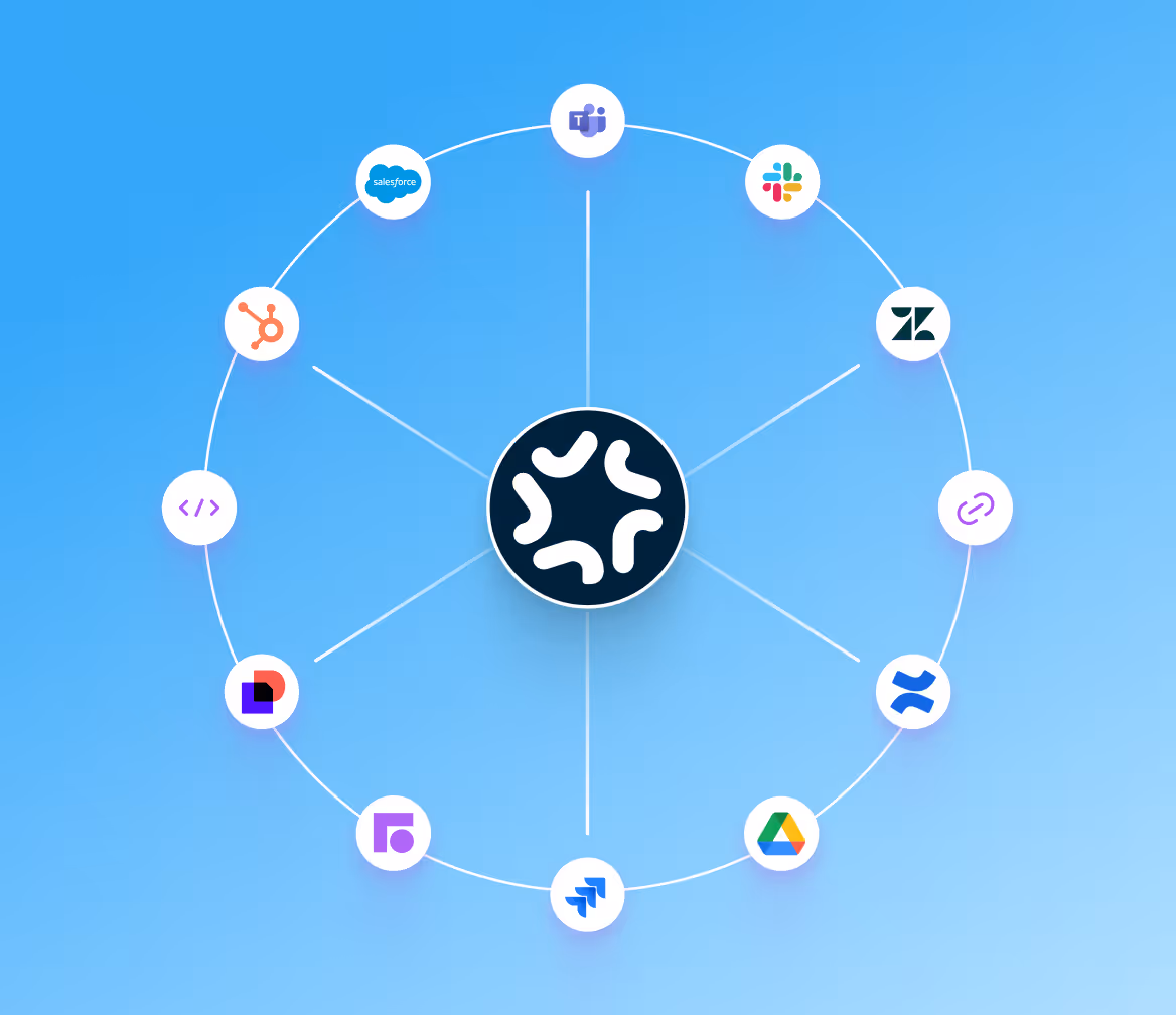 Central logo connected by lines to a circle of app icons including Teams, Slack, Salesforce, Google Drive, and Jira.