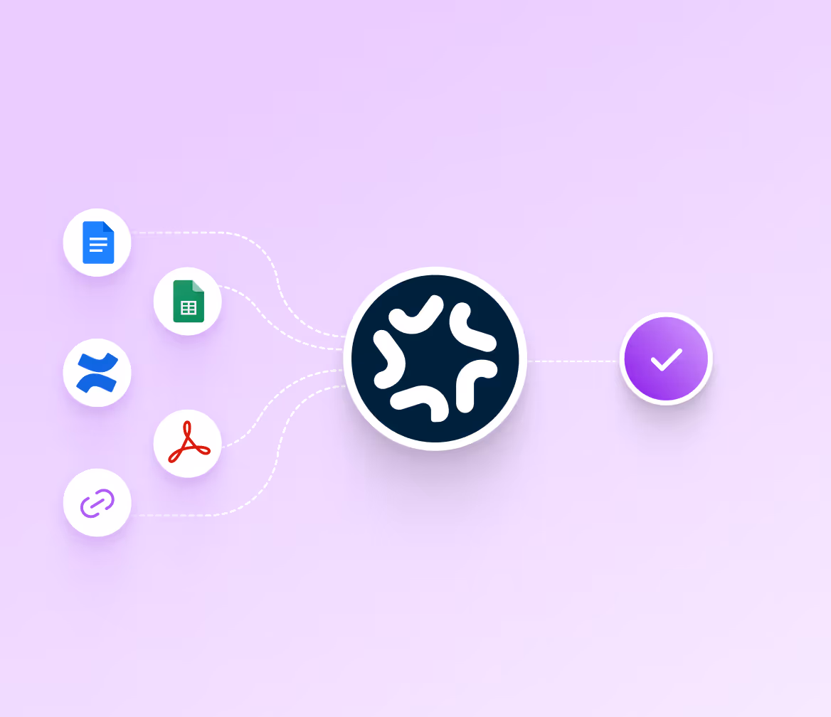 Icons of document, spreadsheet, PDF, link, and app funneling into a central node leading to a check mark.