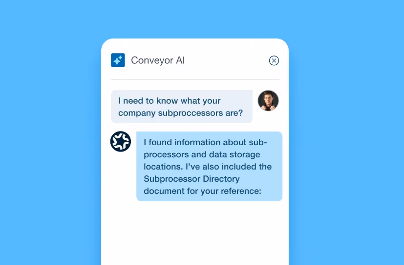 Chat showing user asking about company subprocessors and AI providing info and Subprocessor Directory document mention.