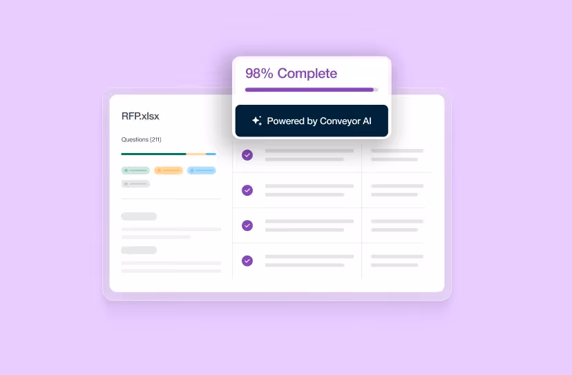 Digital interface showing an RFP file with 211 questions and 98% completion status powered by Conveyor AI.