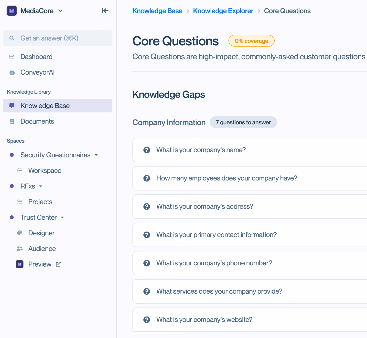 A snapshot of Core questions from MediaCore