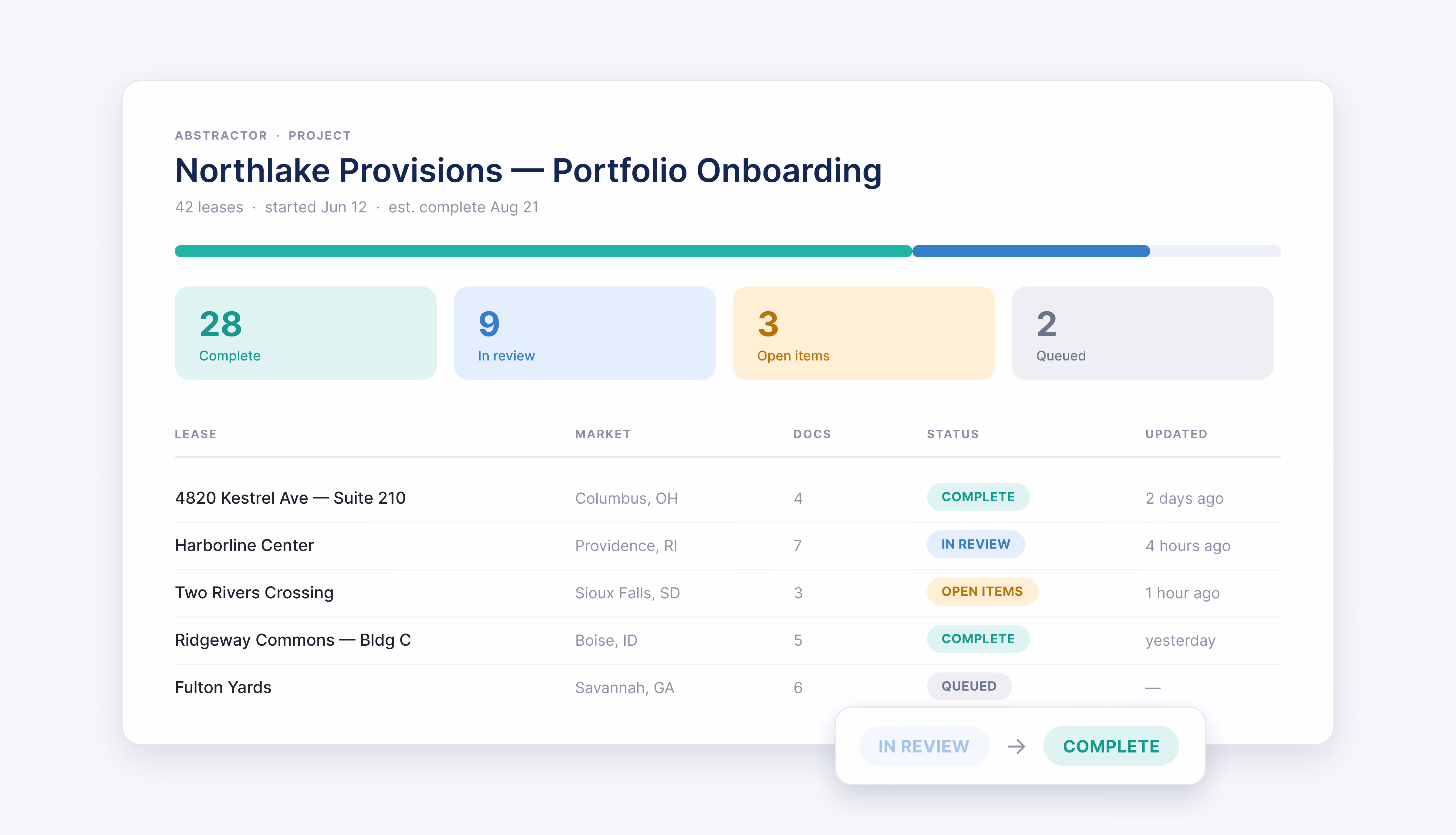 Track AI abstracted leases in the dashboard