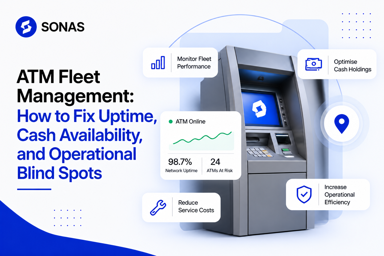 ATM Reconciliation Software