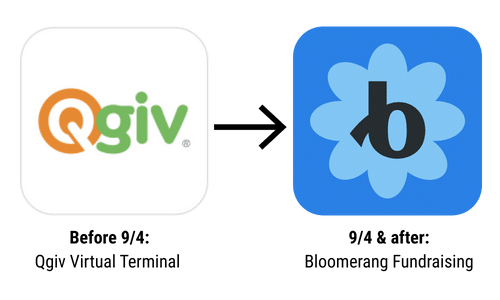 Bloomerang Fundraising Before And After App Icon (1)