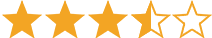 Competitor Reviews