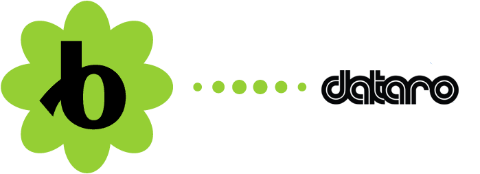Dataro and Bloomerang integration