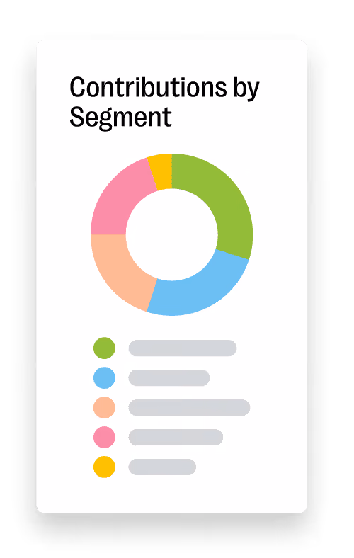 Graph widget