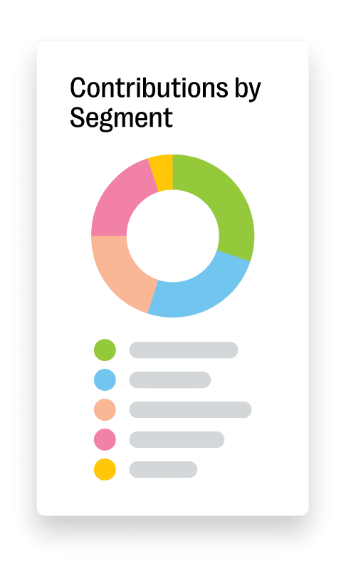 Graph widget