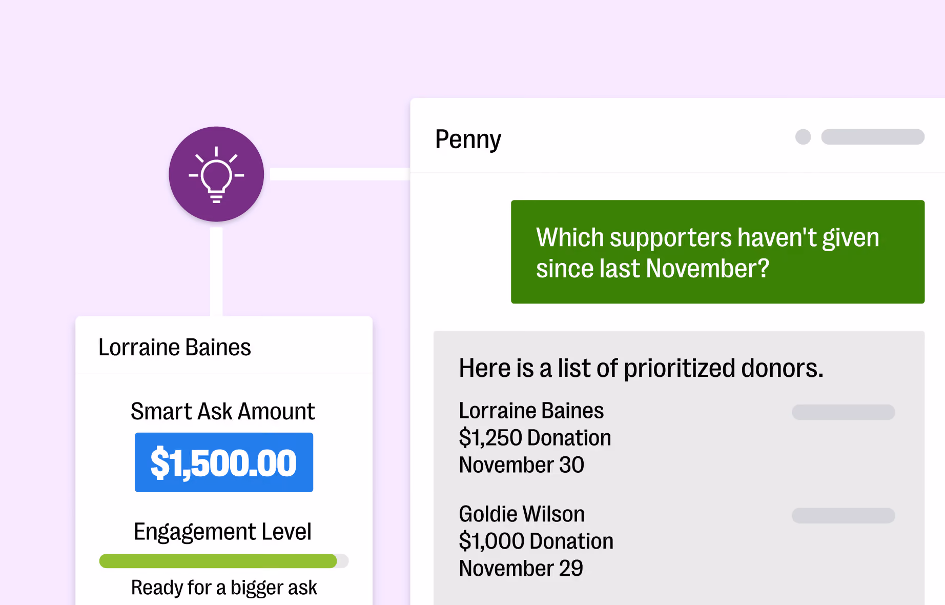 Dashboard showing prioritized donors Lorraine Baines and Goldie Wilson with donation dates in November.