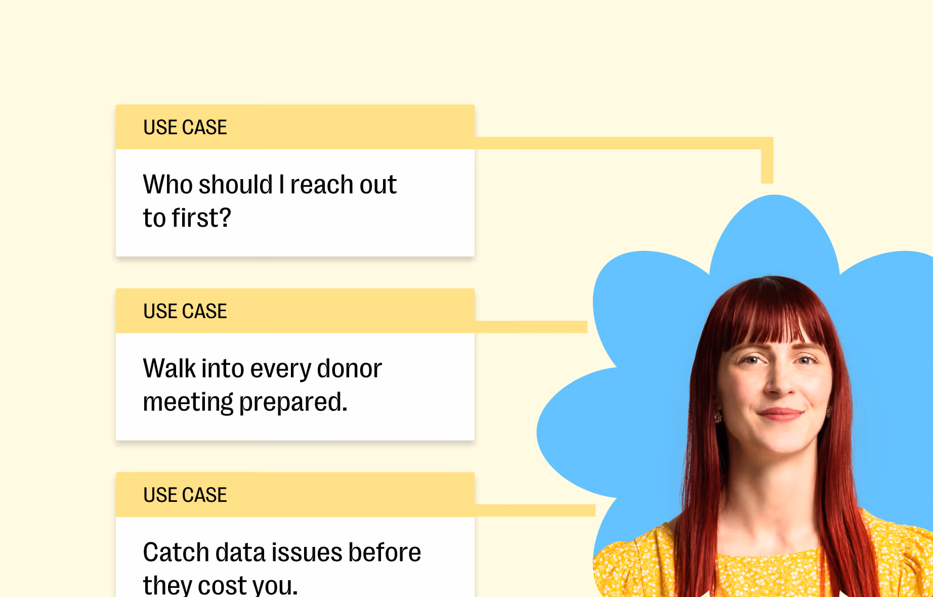 Three use case boxes connected to a smiling woman with red hair wearing a yellow dress.