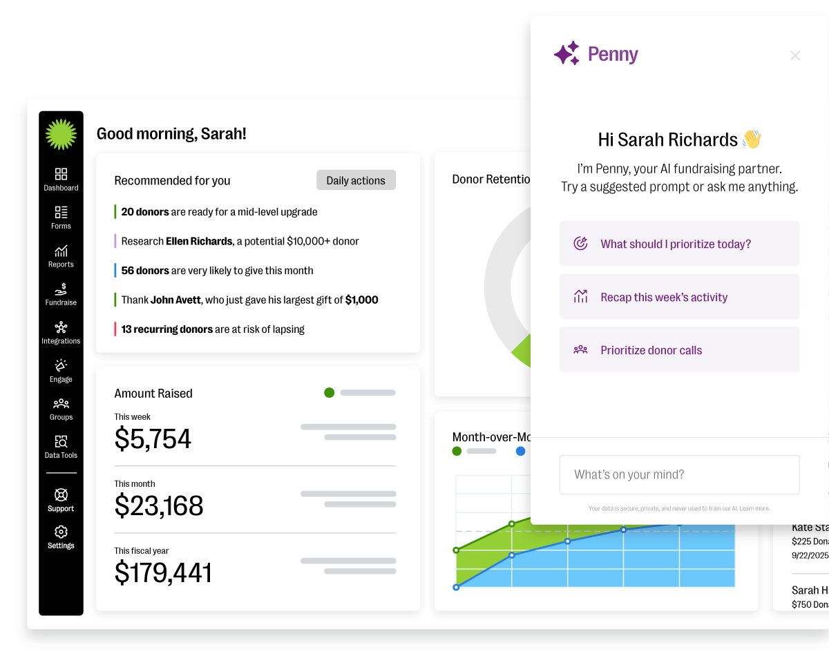 The Bloomerang dashboard showing recommended donor actions, amount raised this week, month and year, and Penny, the AI fundraising partner, suggesting what to prioritise
