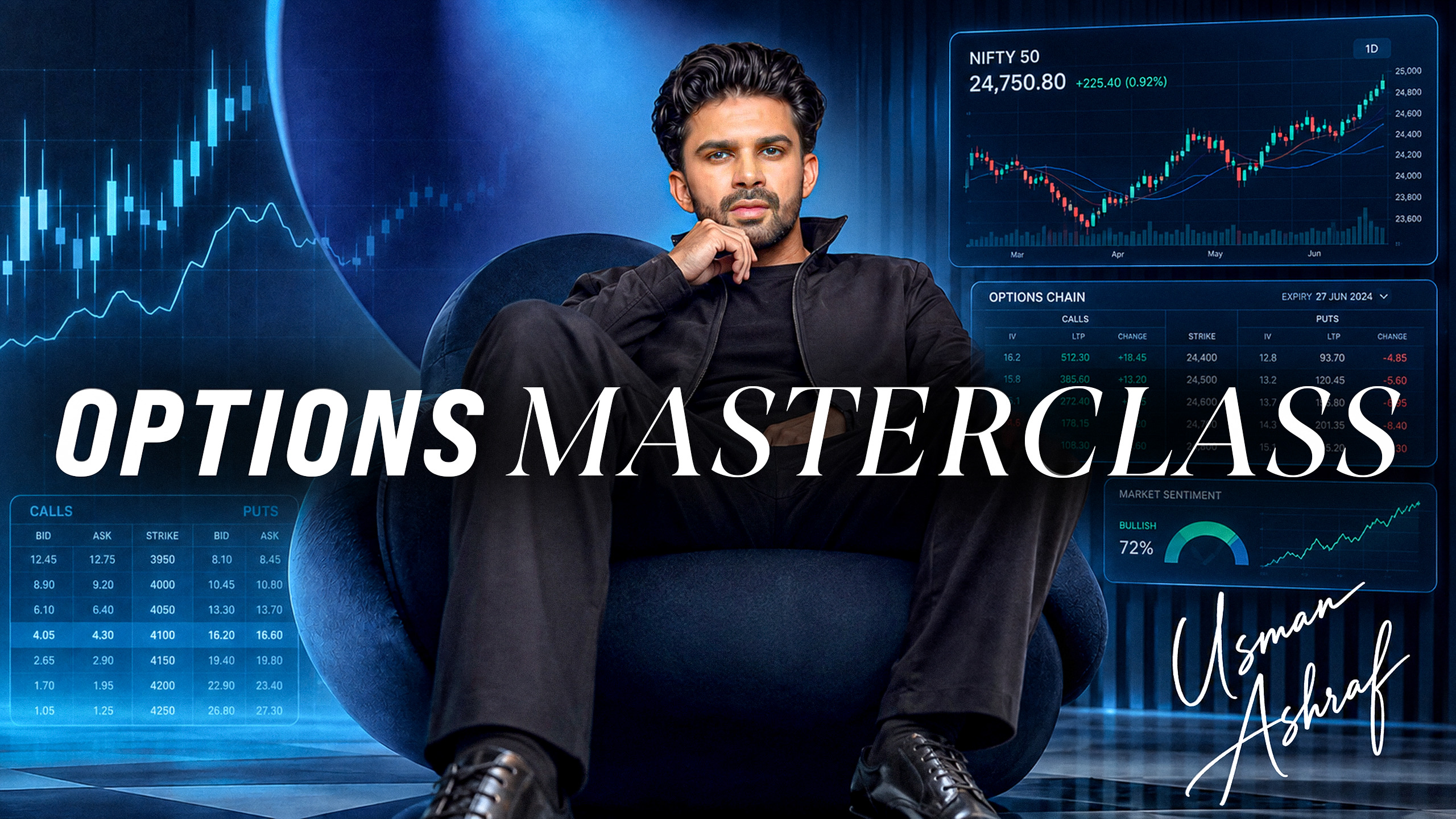 Usman Ashraf free Options masterclass on Chart Academy