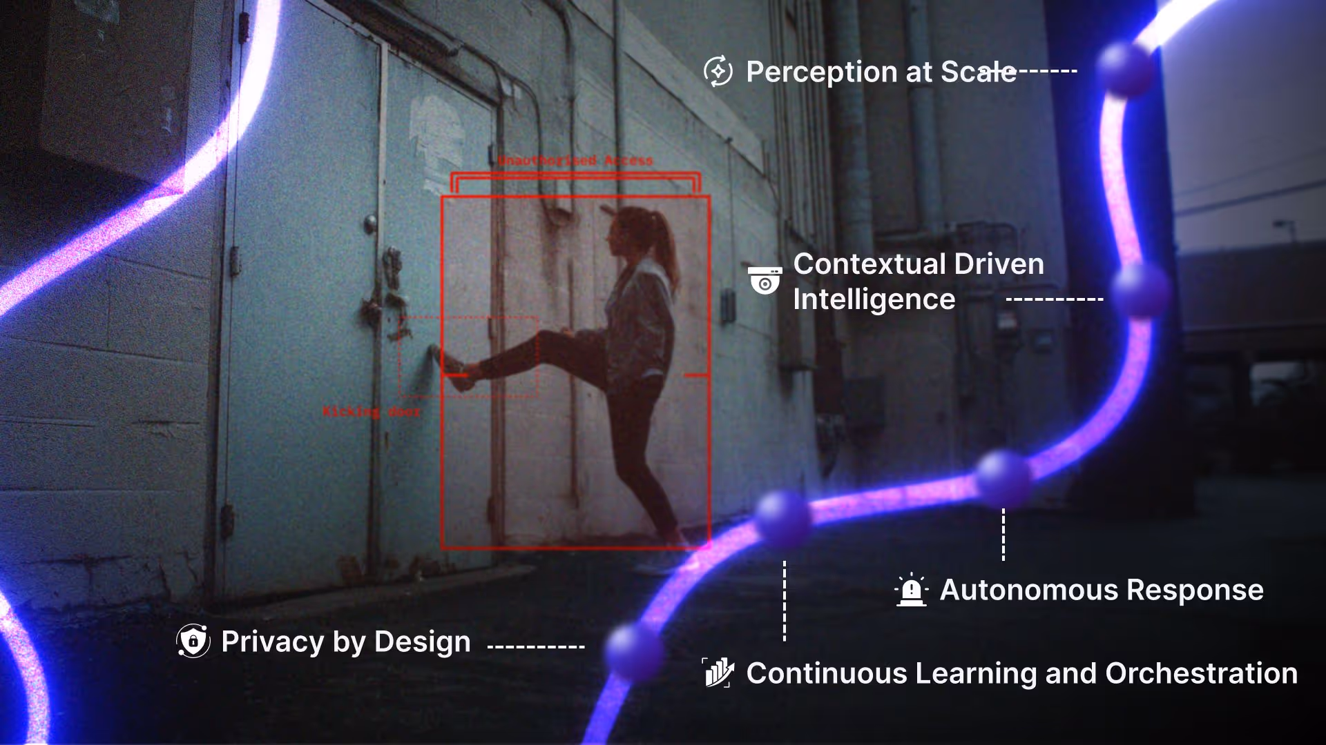 The Five Tenets of AI Security.jpg
