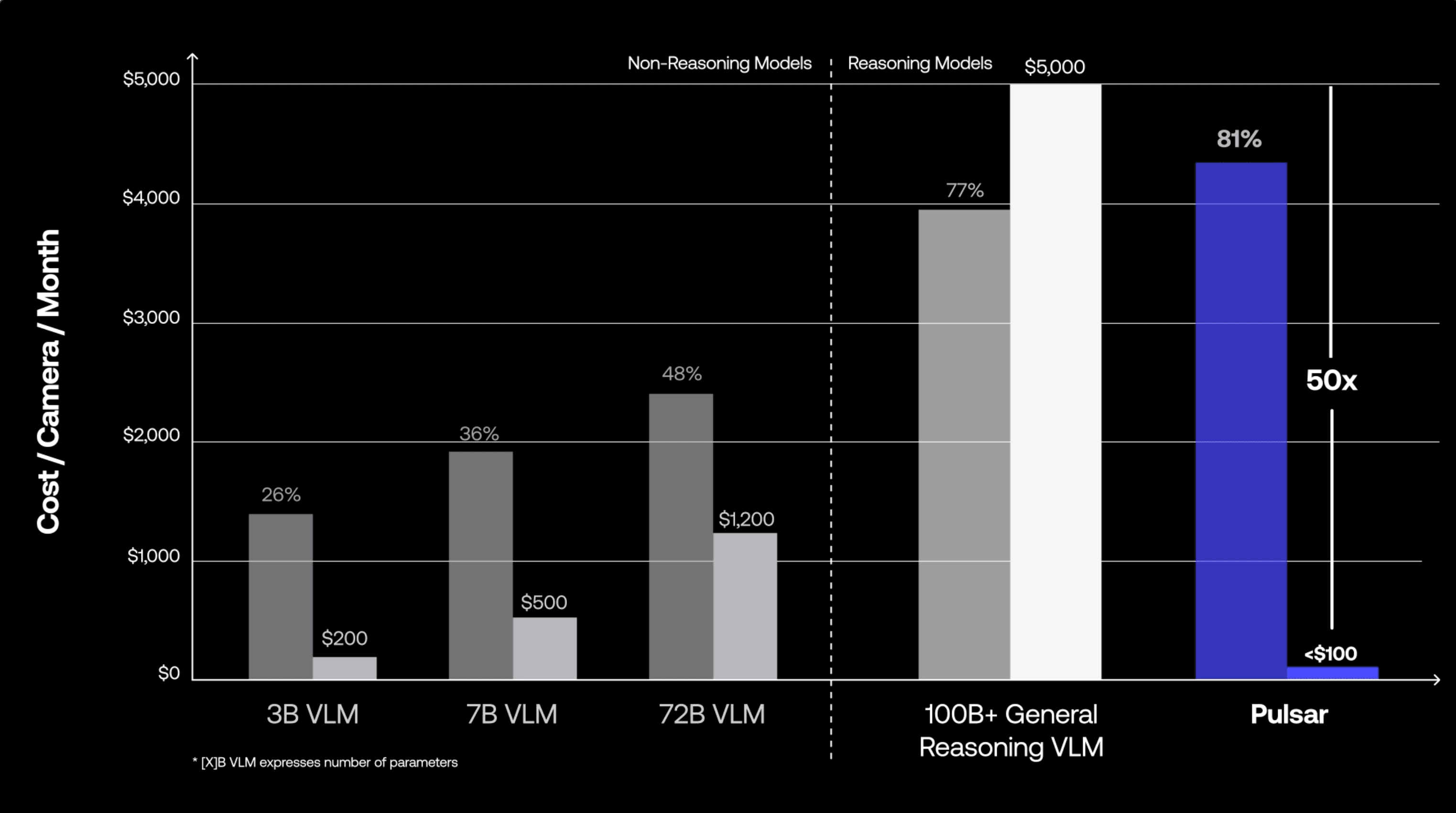 perfomance-cost.png