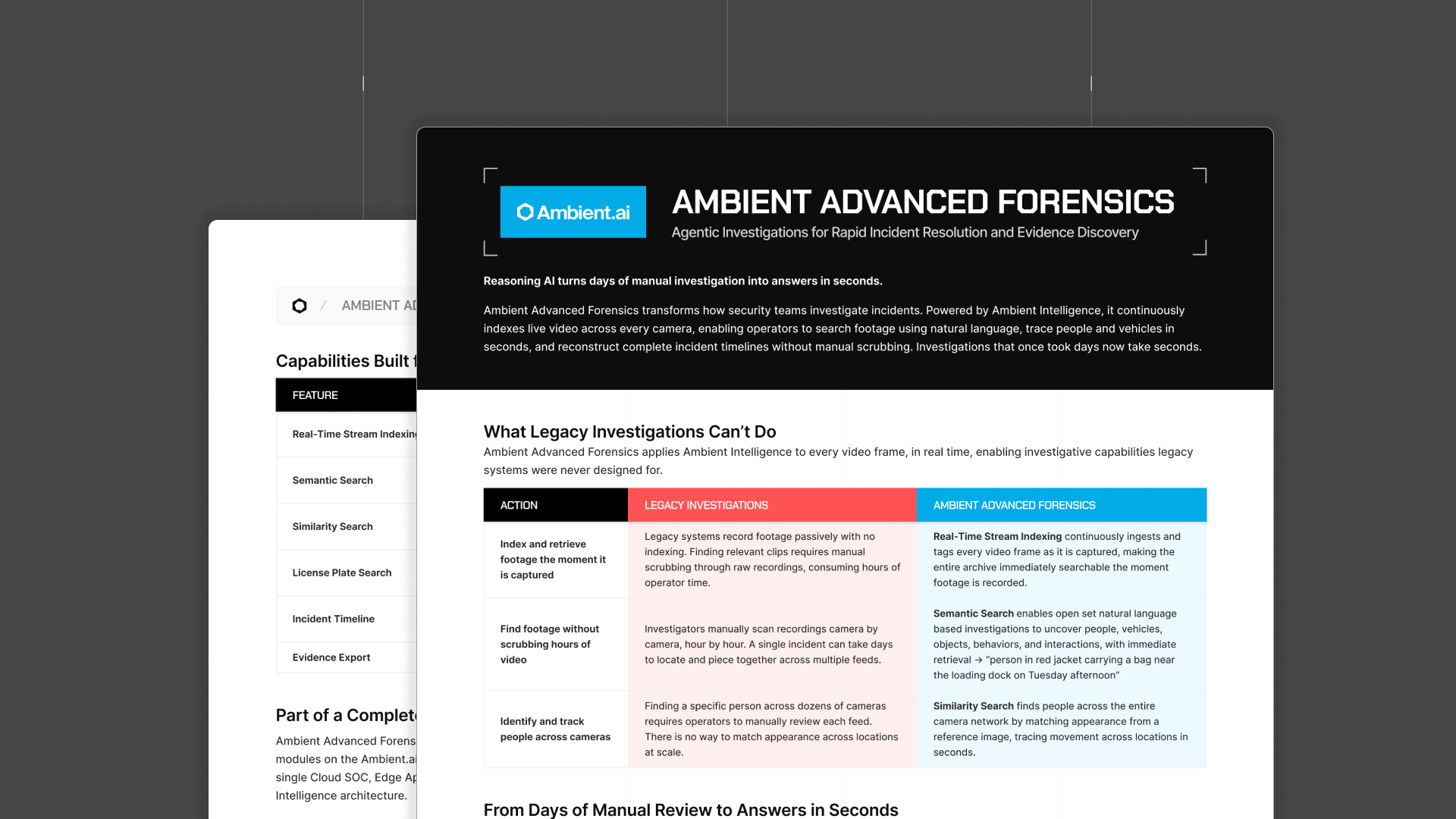 Ambient Advanced Forensics Data Sheet
