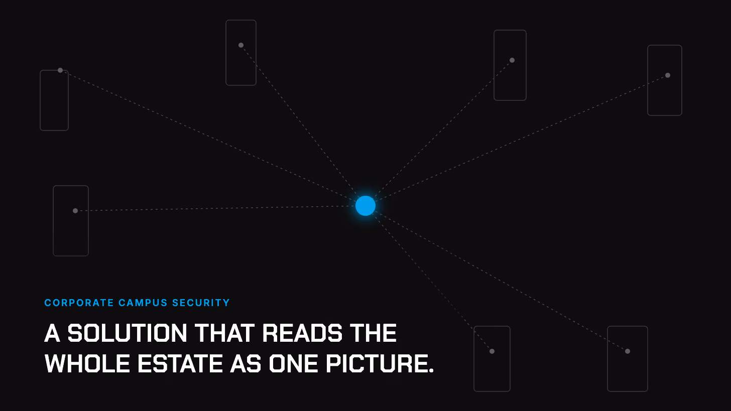 A distributed campus doesn't fail for lack of cameras — it fails when nothing unifies alerts across buildings. Here's what to evaluate in a security solution for a multi-site estate.