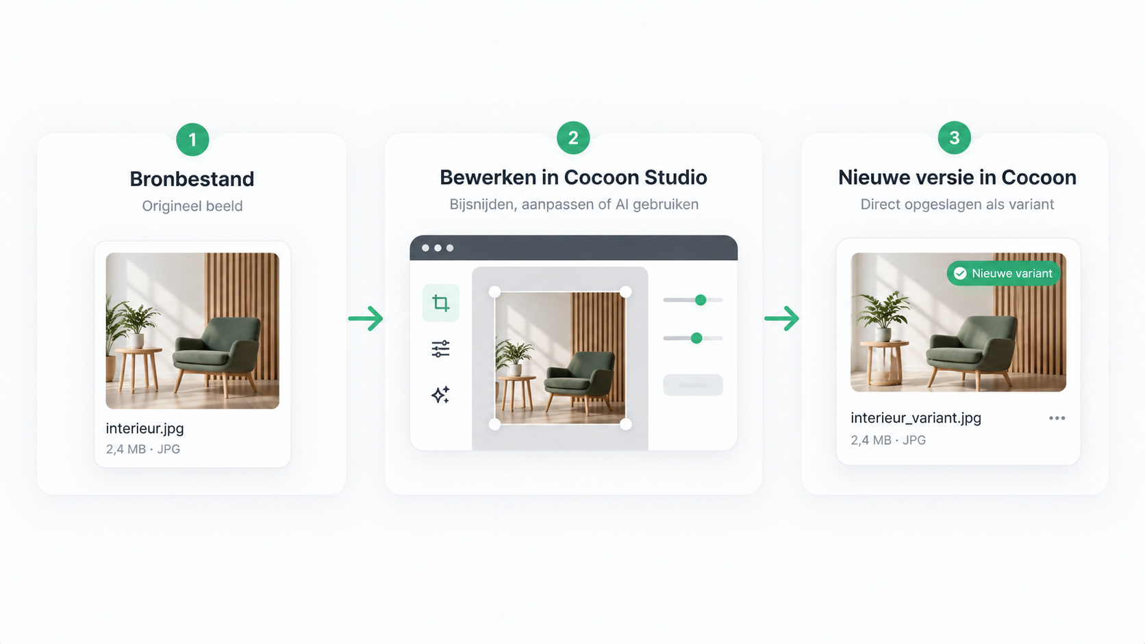 Workflow van bronbestand bewerken in Cocoon Studio tot nieuwe versie opslaan in Cocoon.