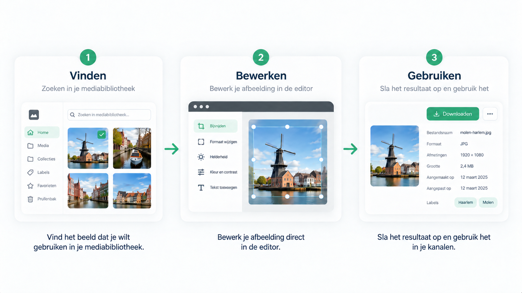 Workflow vinden, bewerken en gebruiken van beeldmateriaal in Cocoon.