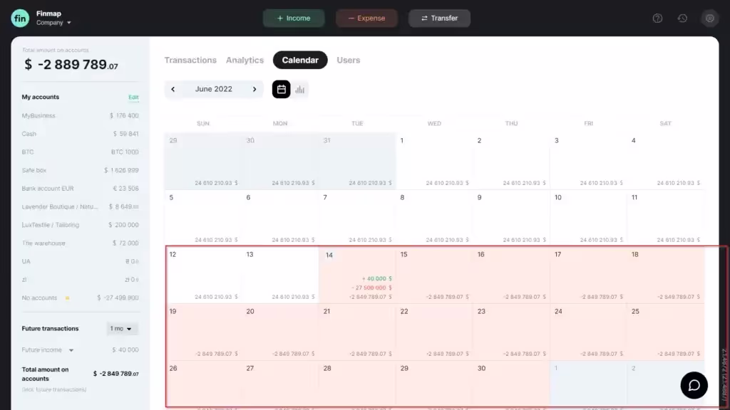 A cash gap that Finmap helped to anticipate