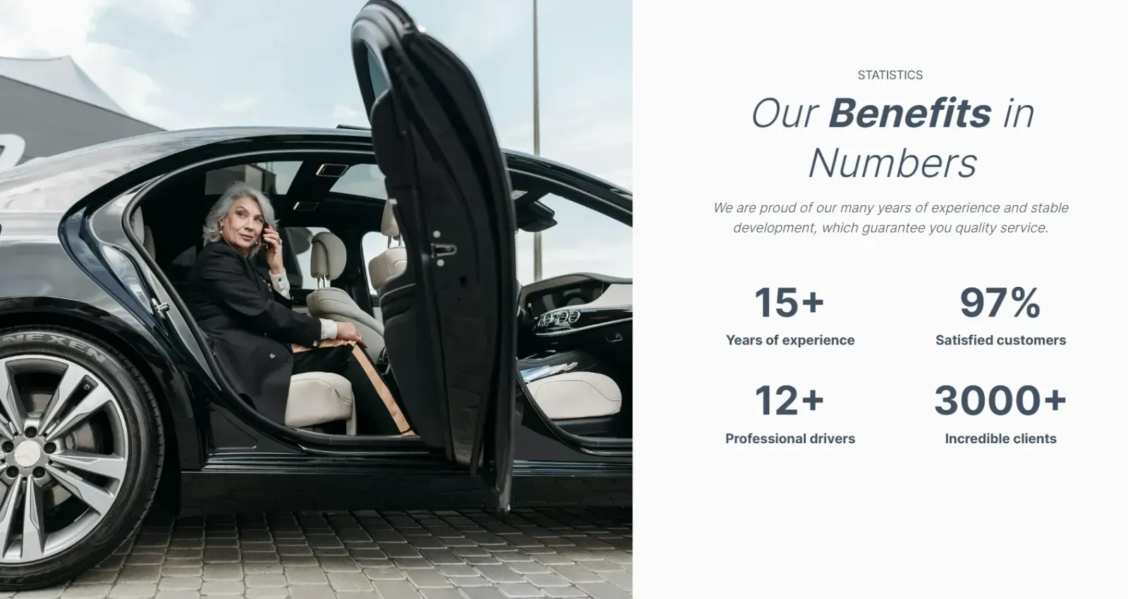 Benefícios da LIBERT em números