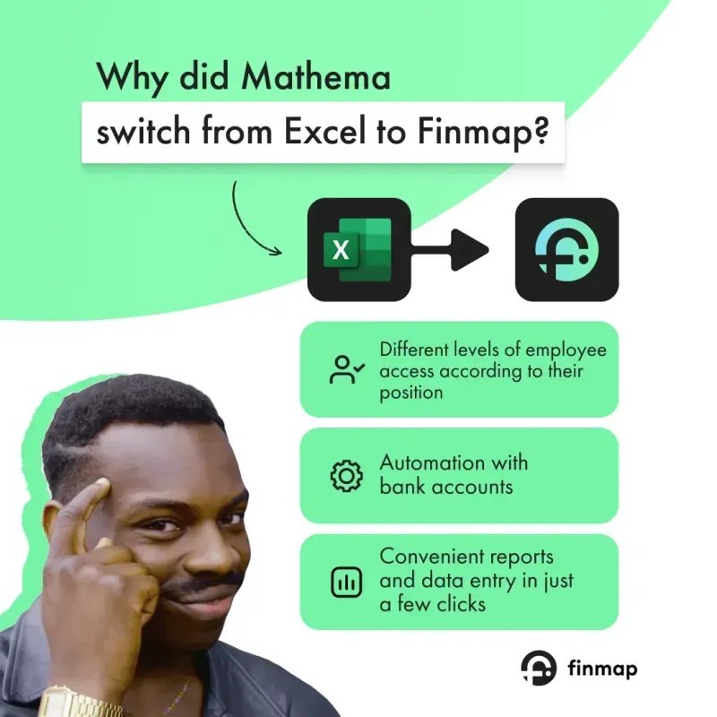 Why Mathema Switched from Excel to Finmap