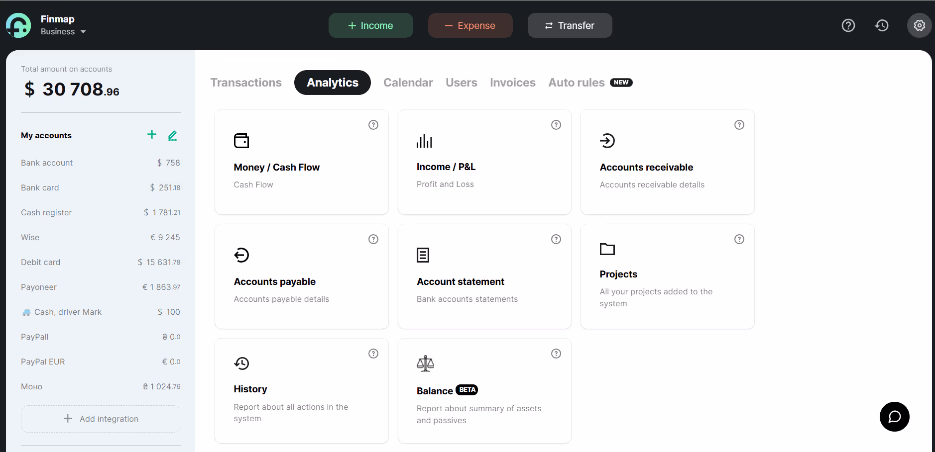 List of reports automatically generated by Finmap